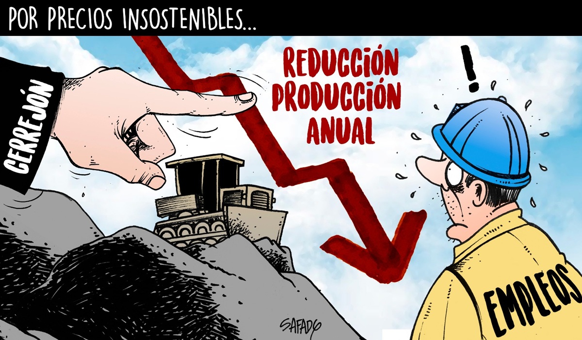 Por precios insostenibles