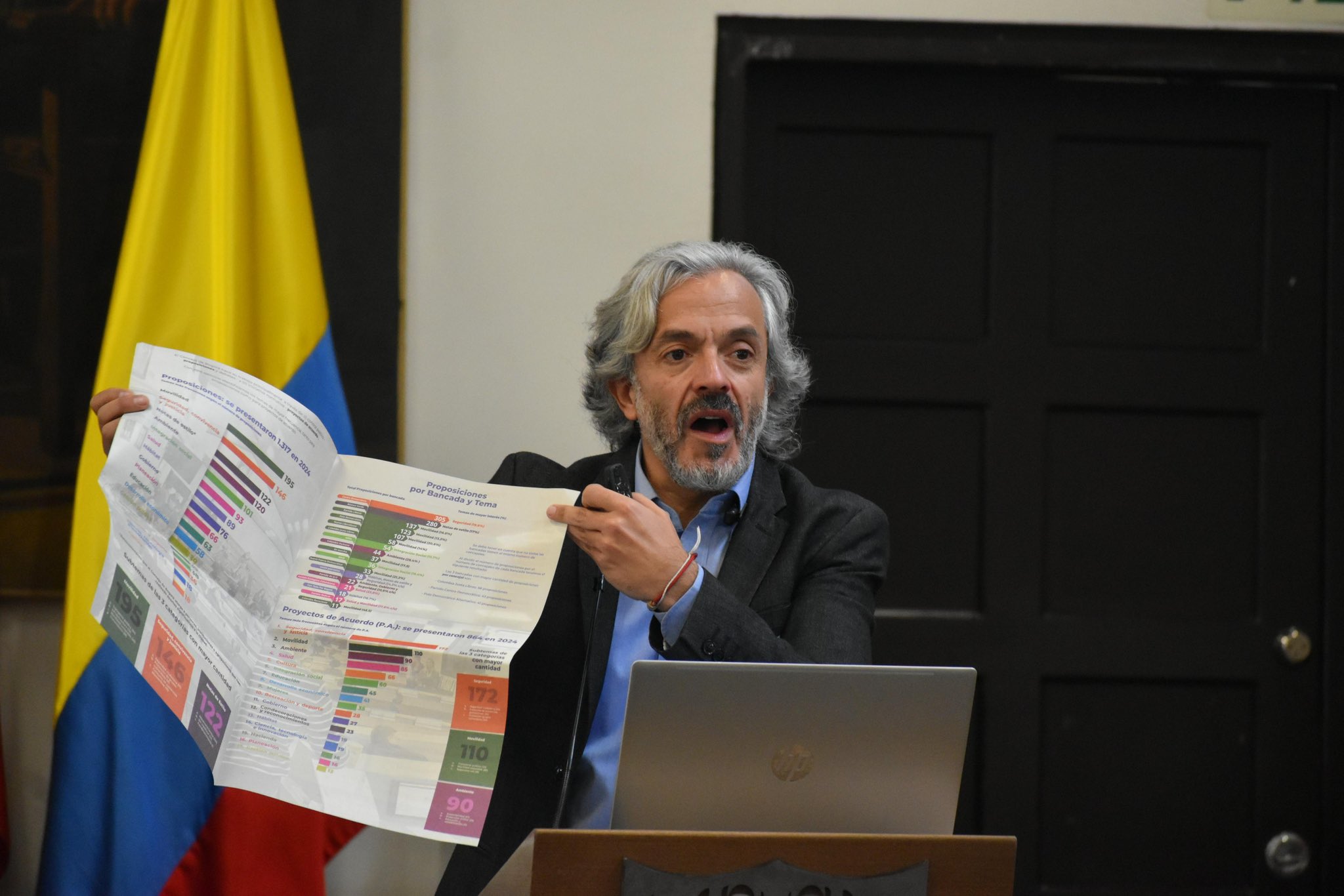 ¿Cómo formalizar la economía de Valledupar para evitar el lavado activos? Responde Juan Daniel Oviedo