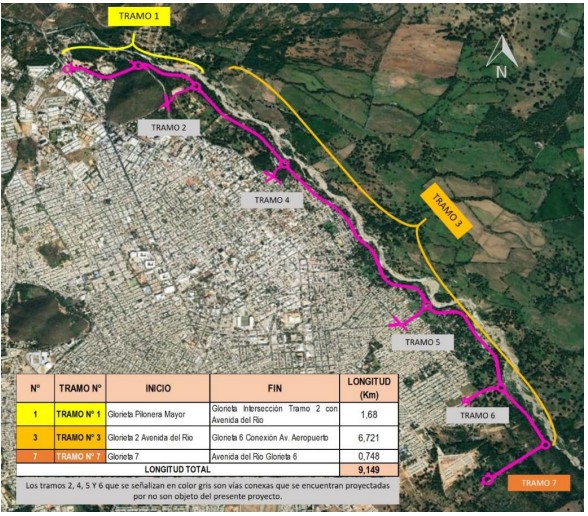 Planos de la Avenida del río Guatapurí, contratada por la Gobernación del Cesar.