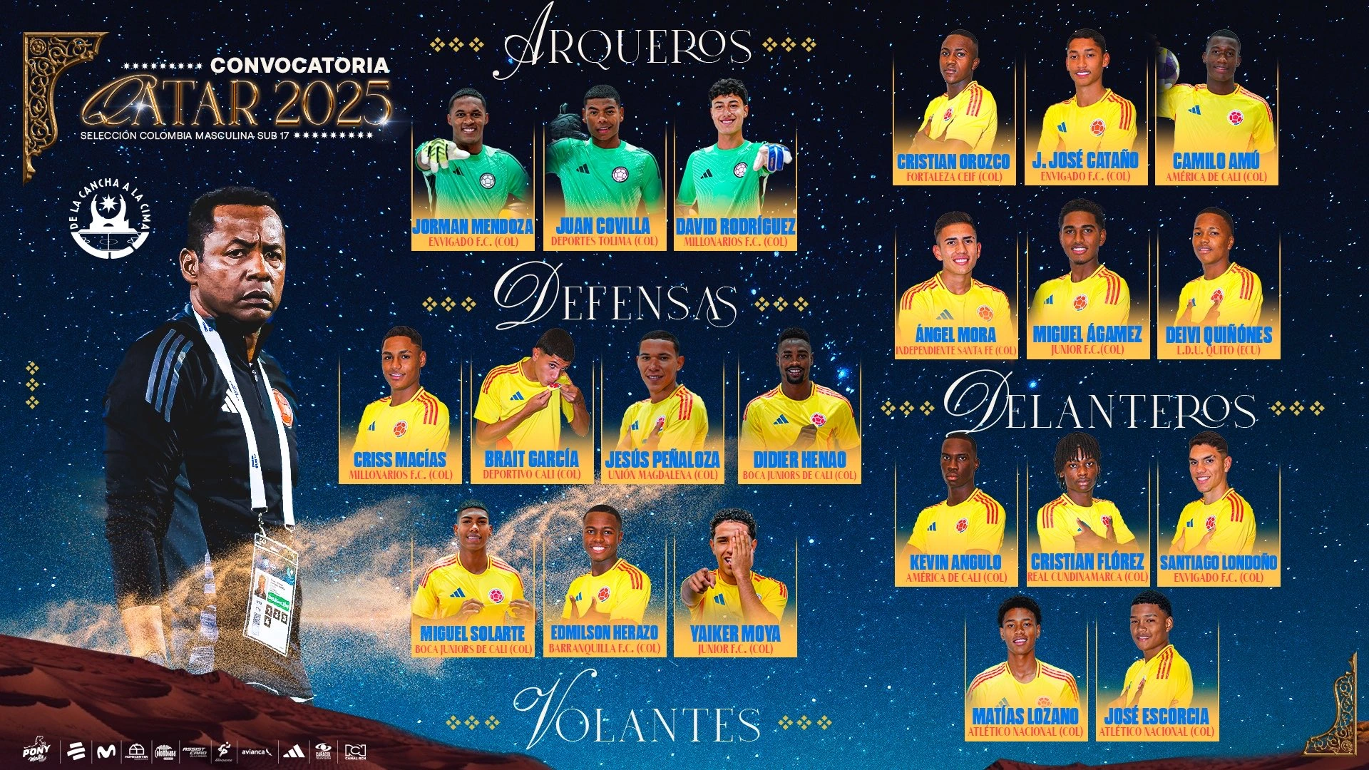 Esta es la lista completa de convocados para el próximo Mundial Sub-17.