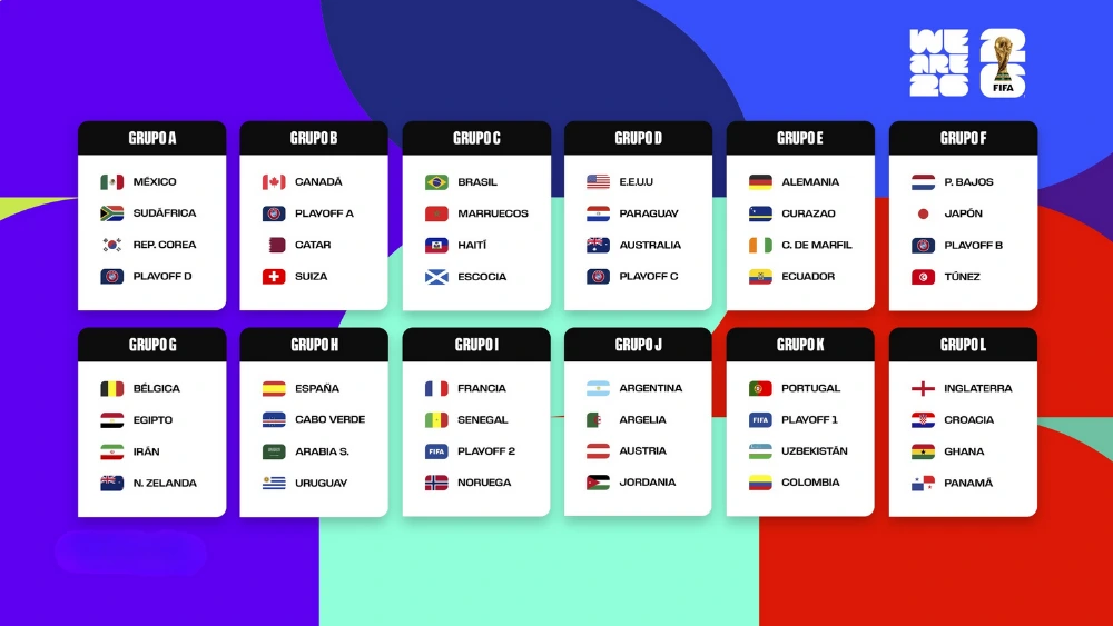 Estos son todos los grupos del Mundial 2026.

