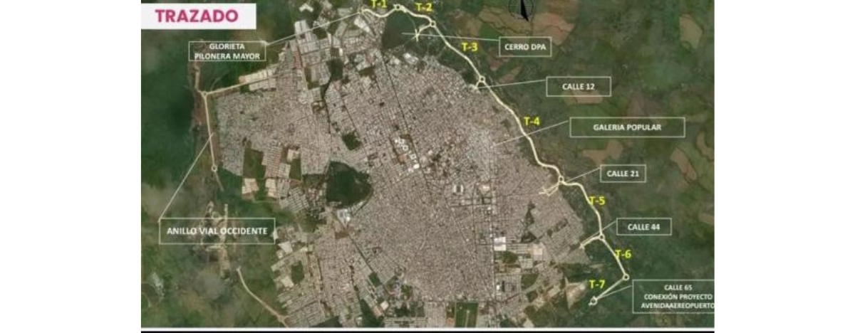 La Avenida del Río o el desplazamiento del límite urbano de la ciudad