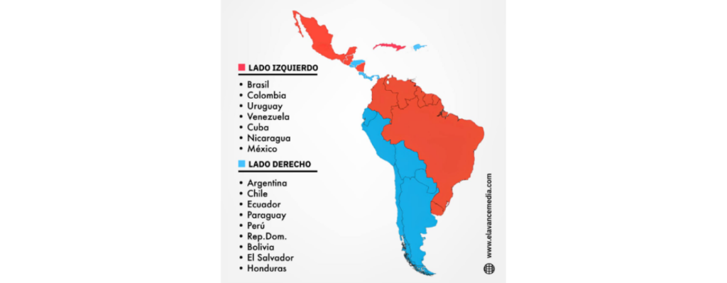Mapa ideológico de América Latina al término del 2025.  Fuente: Tomado de El Avance Media