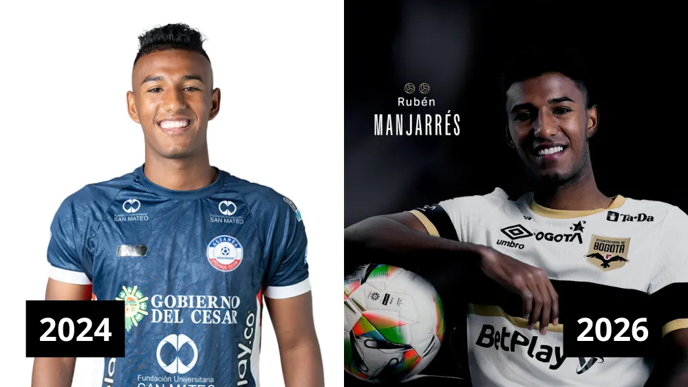 Rubén Manjarrés estuvo en Alianza Valledupar hasta finales del 2025.