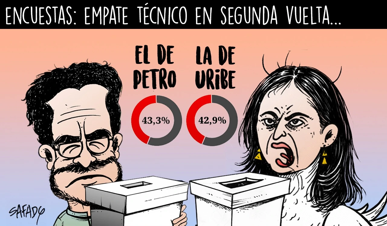 Encuesta: Empate técnico en segunda vuelta