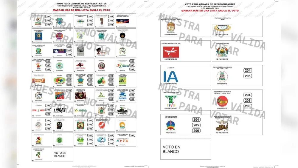 circunscripciones étnicas (indígena o afrodescendiente), debe solicitar explícitamente ese cambio al jurado, pues no puede marcar el tarjetón territorial y el especial al mismo tiempo; de hacerlo, anularía su elección