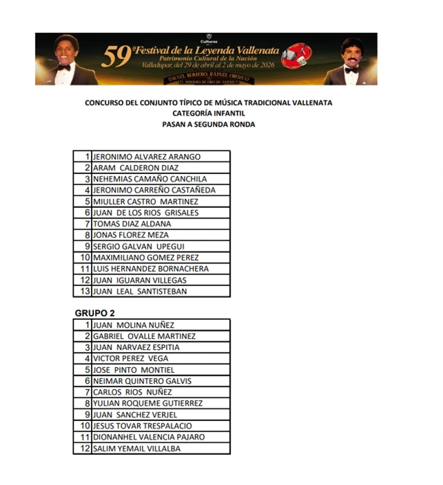 Publicación del Festival de la leyenda Vallenata.