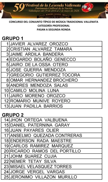 Listado publicado por la Fundación Festival de la Leyenda Vallenata.