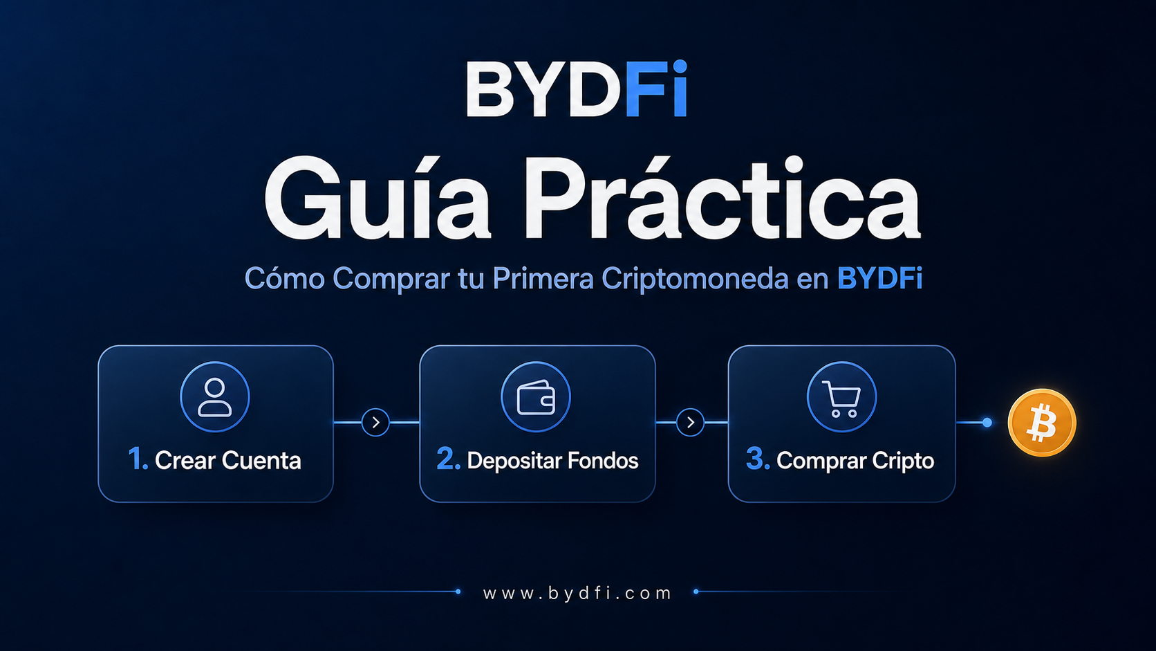 Persona comprando su primera criptomoneda en BYDFi desde una aplicación móvil en 2026.