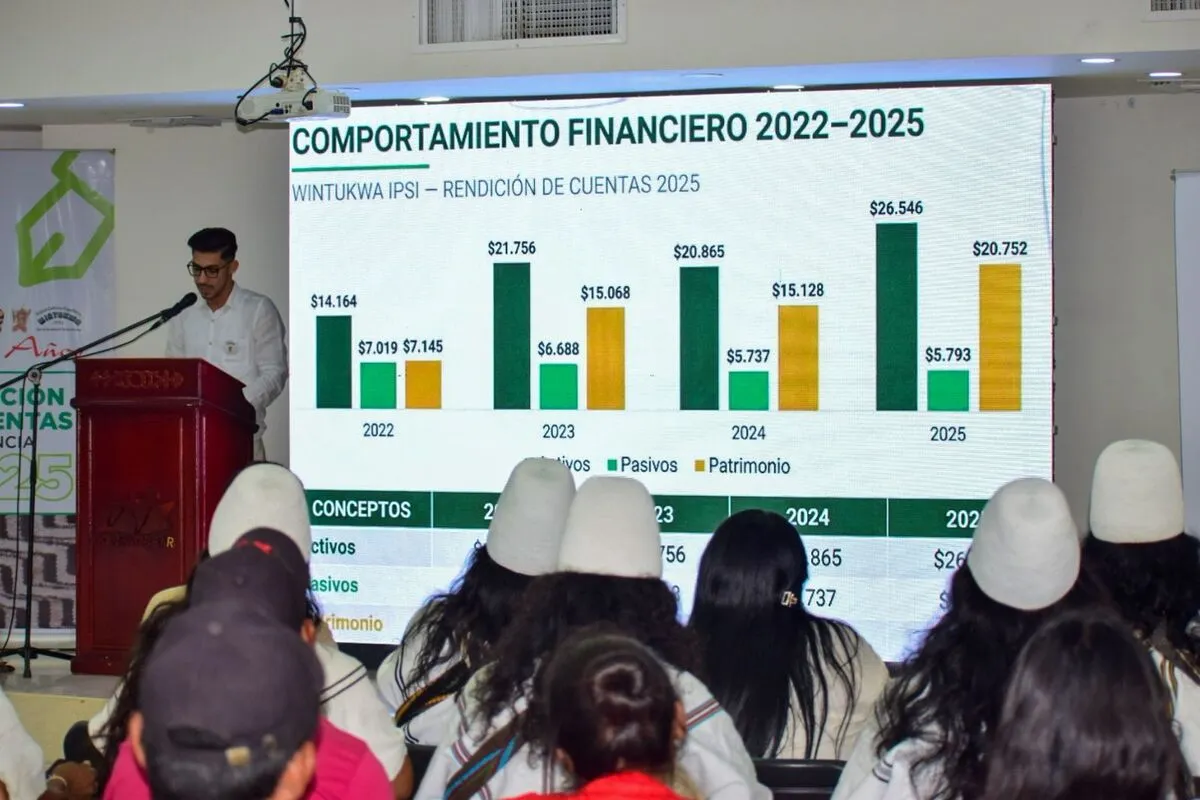 Mamos y autoridades tradicionales participan como veedores de los estados financieros de Wintukwa IPSI, garantizando que los recursos se administren en armonía con la Ley de Origen y las necesidades del territorio arhuaco. Said Armenta.