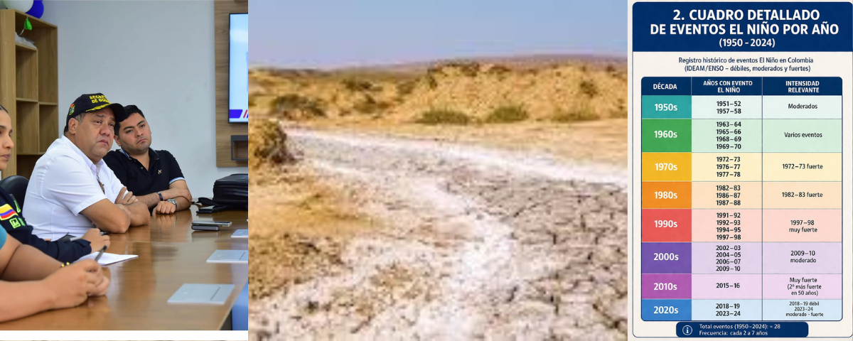Mesa de trabajo junto a diferentes actores institucionales para fortalecer las acciones de prevención, control y sanción frente al desperdicio y vertimiento de agua