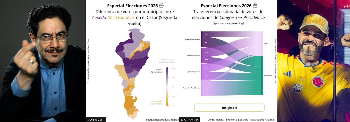 Iván-Cepeda-y-Abelardo-de-la-Espriella-web