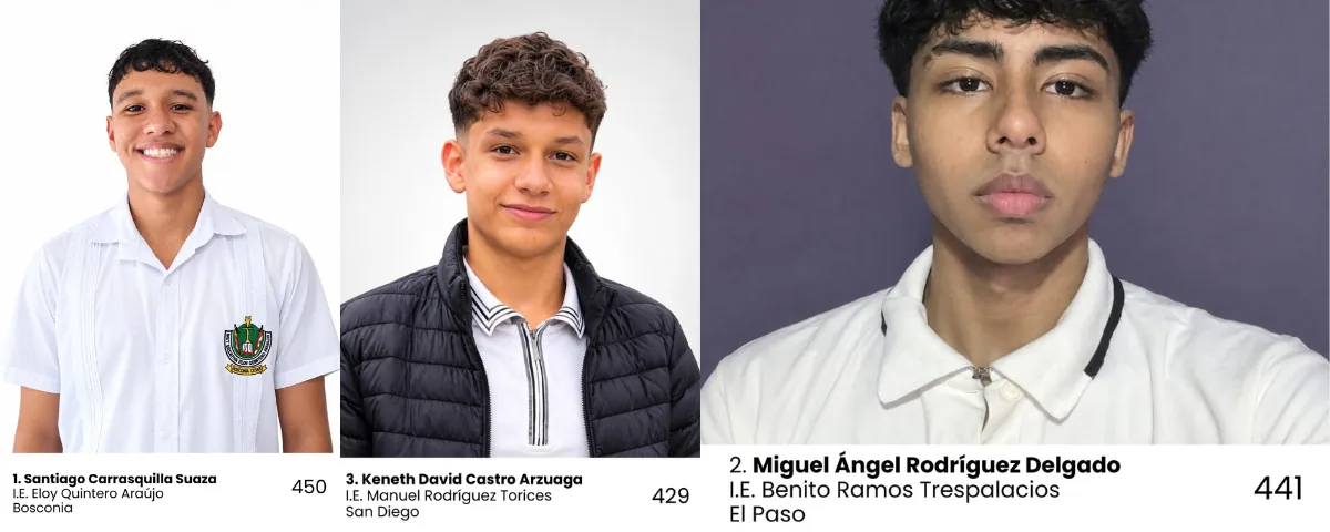 Santiago Carrasquilla Suaza, estudiante de la Institución Educativa Eloy Quintero Araújo, ubicada en Bosconia, alcanzó una sobresaliente calificación de 450 puntos sobre un máximo de 500. 