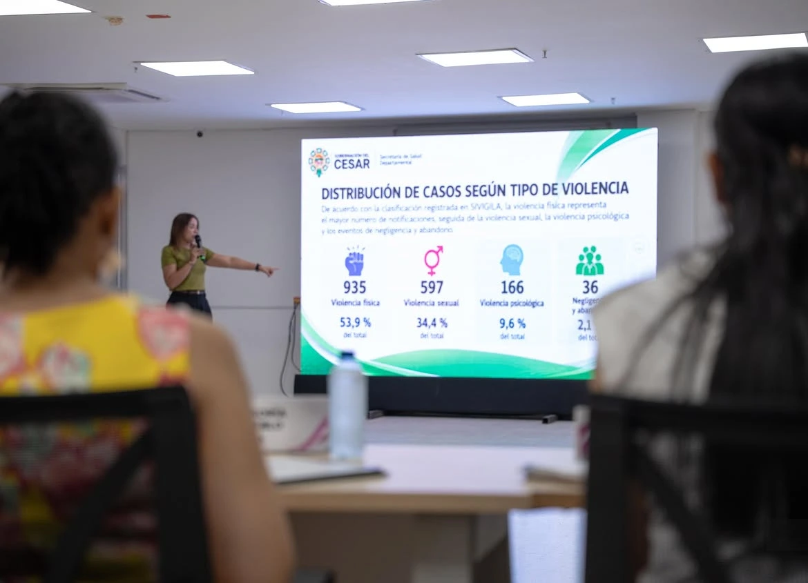 La secretaria de Salud del Cesar, Georgina Sánchez, presentó el balance de violencia de género e intrafamiliar: 1.734 casos notificados hasta la semana epidemiológica 37 de 2026, de los cuales 1.366 corresponden a mujeres. Foto: Gobernación del Cesar.